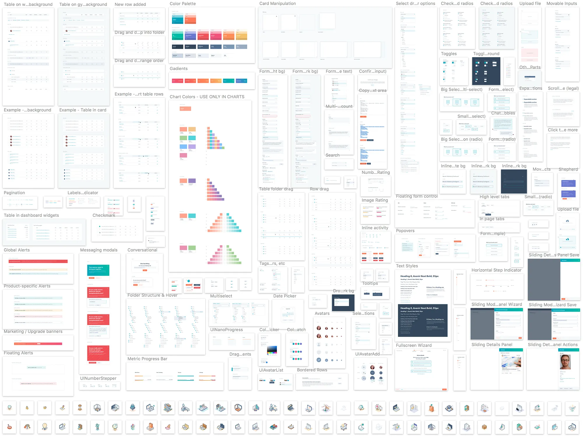 The unified Canvas system