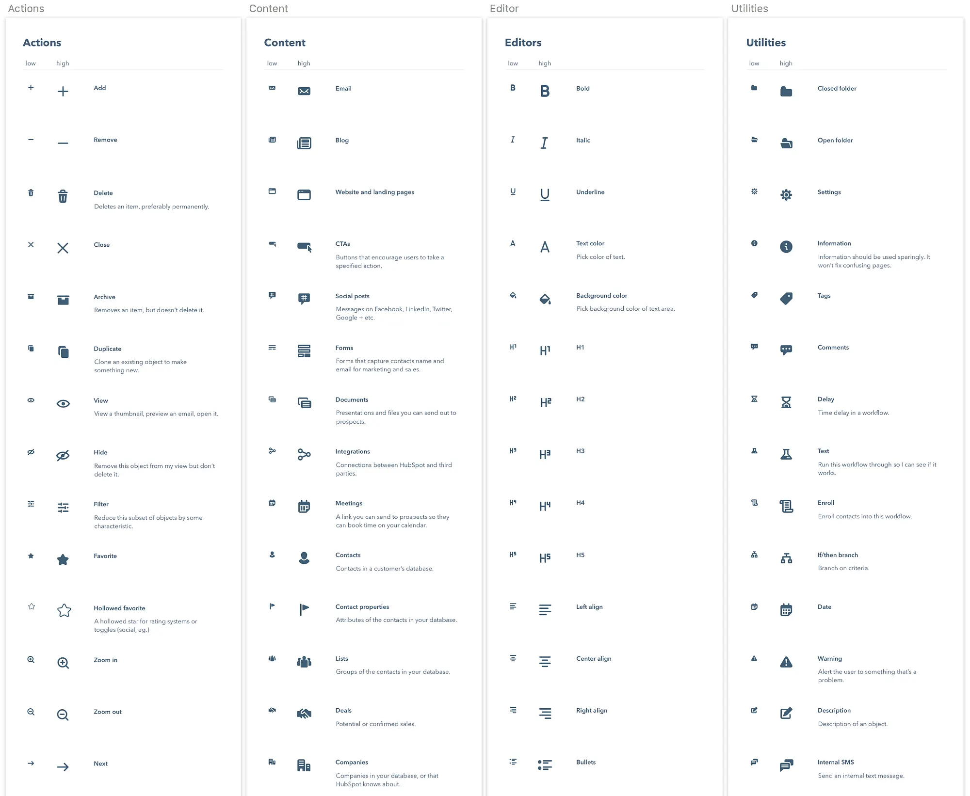 Canvas icon set